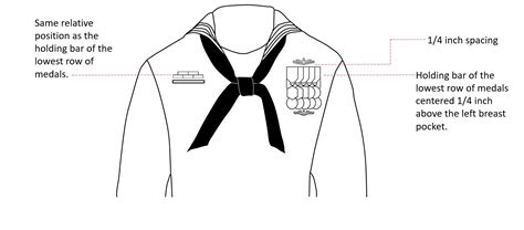 Navy Dress Blue Uniform Ribbon Placement Onelineartdrawingsnature