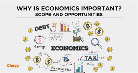 Scope Of Economics Detailed Scope Nature And Career Options