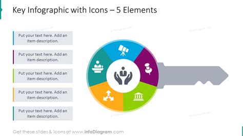 27 Modern Key Infographics Flow Charts For Presenting Solution Ppt Template