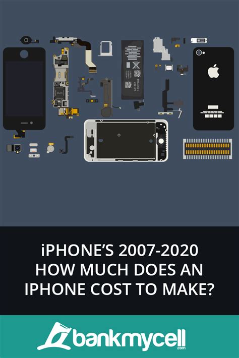 In This Stunning Visual Chart Explore The Iphones Evolution And