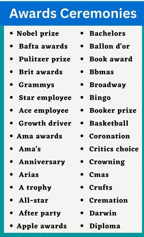 List Of Awards Ceremonies Awards Vocabulary Word Schools