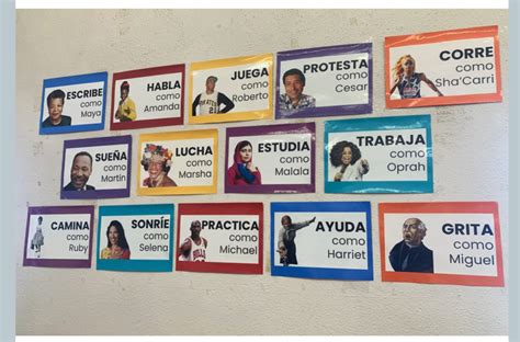 Spanish Classroom Posters