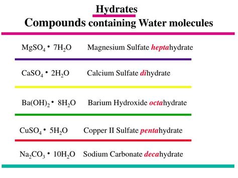 Ppt Hydrates Compounds Containing Water Molecules Powerpoint