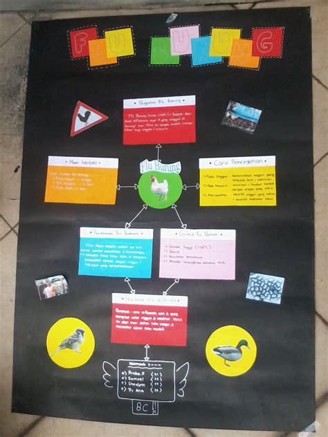 Cara Buat Kliping – Tulisan