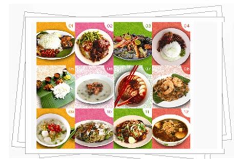 From Where I am.........Kuala Lumpur: The 12 Best Penang Food Poll