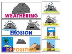 Weathering and erosion coloring pages this is one of the saddest things that happens when there is a storm — soil erosion. Figurative erosion clipart - Clipground