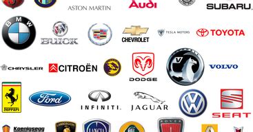 Car Manufacturers Editions List, Review and Pictures