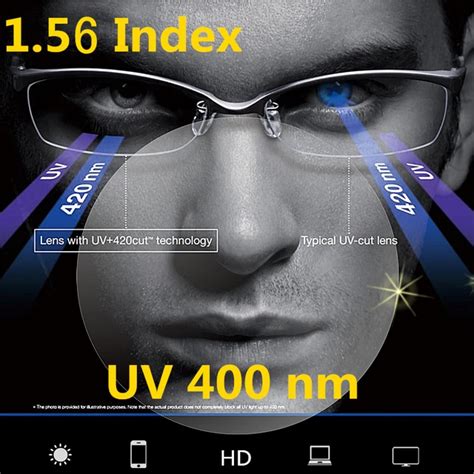 156 Index Uv 400 Index Anti Blue Ray Anti Radiation Resin Lenses Green