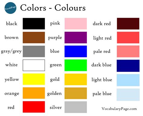 Basic English Ingles Basico Colors Colores