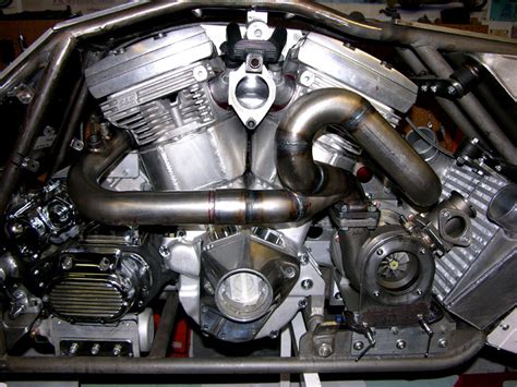 Has anybody on here put this trask turbo kit on their sportster. RB Racing Harley Turbos