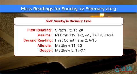 Daily Mass Readings For Sunday 12 February 2023 Catholic Gallery