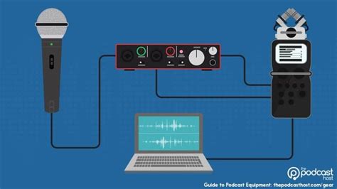 Best Podcast Equipment Your Ultimate Guide To Podcasting Gear
