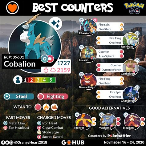 Cobalion Raid Counters Guide Pokémon Go Hub