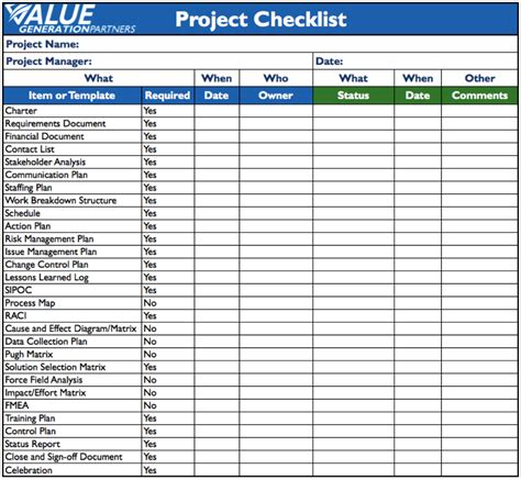 Project Management Checklist Template All You Need To Know About