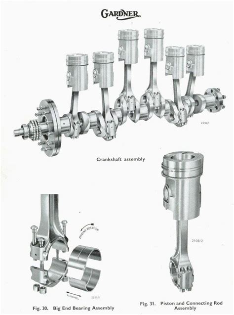 Gardner 6LXB Crankshaft Con Rods Pistons Bearings Illustration From