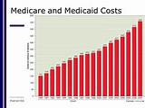 Is Medicare Better Than Medicaid Photos