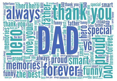 Personalised Daddy Dad And Daughters A Word Art Print Fathers Day T My Xxx Hot Girl
