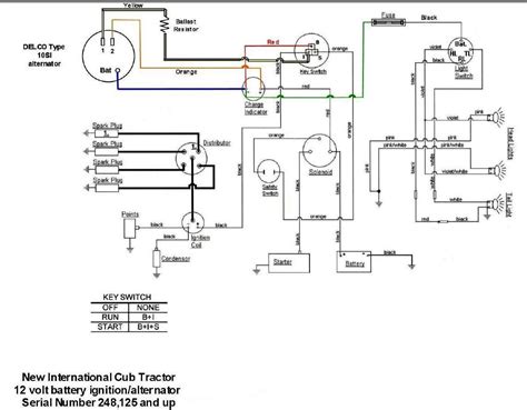 Case International Wiring Diagrams Lights