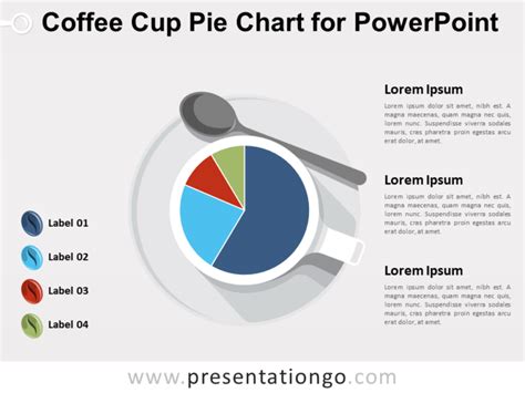 Cup Pie Chart For Powerpoint Presentationgo Com Pie Chart My XXX Hot Girl