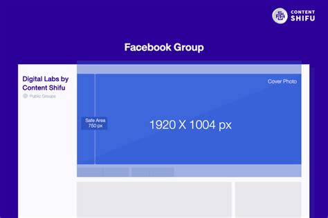 Facebook banner dimensions 2020 creative images. โพสต์รูปยังไงถึงจะดี? แจกเทมเพลตขนาดรูปบน Facebook ใช้ได้ ...