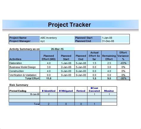 sample project management templates  google
