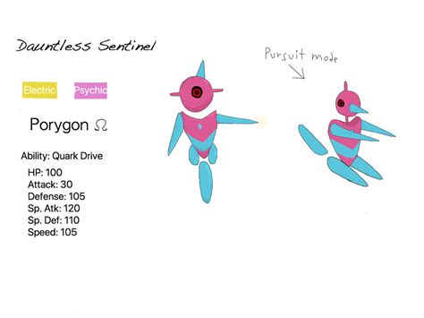 Paradox Pokemon Dauntless Sentinel Porygon Omega By Sleuthmechanism