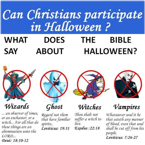 Can Christians Participate In Halloween Christ End Time Ministries