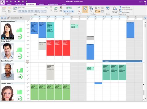 Wallchart resource scheduling system - cloud or on premises