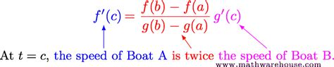 Cauchy Mean Value Theorem Proof Payment Proof 2020