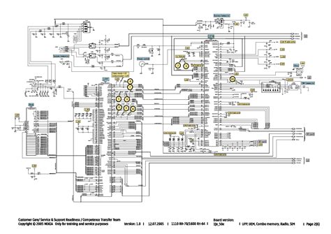 Nokia Phones Schematic Diagrams Circuit Diagram