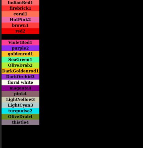 Tkinter颜色图表图表在tkinter 如何创建颜色 金博宝官网网址