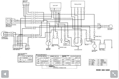 1987 Honda Xlr 250 Wiring Schematic - Wiring Diagram Schema