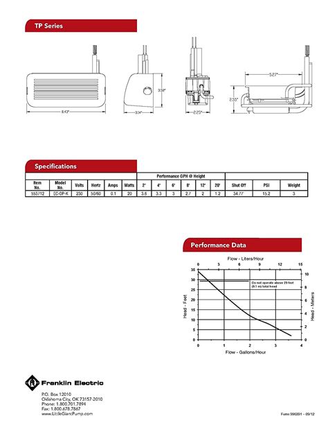 We recommend that you engage the services of a competent plumber, electrician, or qualified service person to install this product in accordance with national and local. Aspen Mini White 83939 Wiring Diagram
