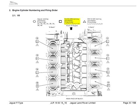 Engine Cylinder Diagram Wiring Diagram And Schemas