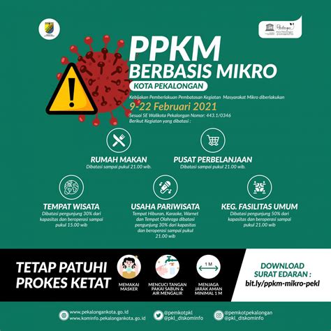 Penerapan ppkm mikro sendiri adalah upaya partisipatif atau gotong royong dari semua elemen masyarakat. Dinas Pariwisata, Kebudayaan, Kepemudaan dan Olah Raga ...