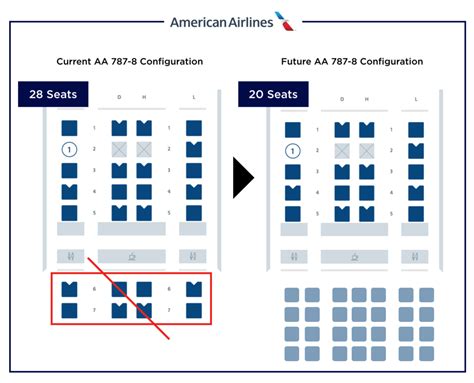 American Airlines Seat Map 787 800 Tutorial Pics