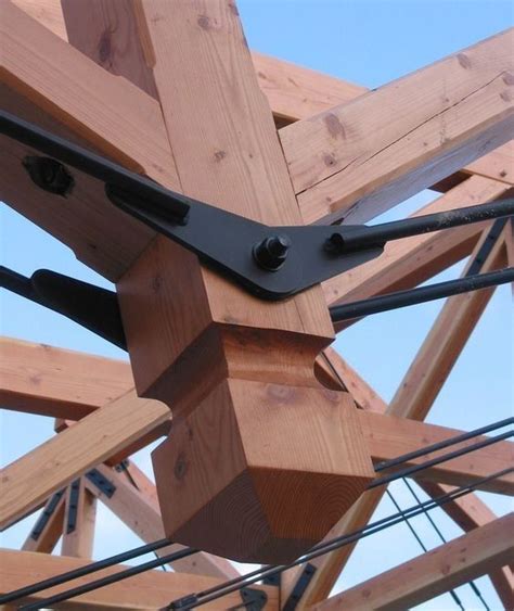 Извѣстія | Timber frame joinery, Timber framing, Timber ...