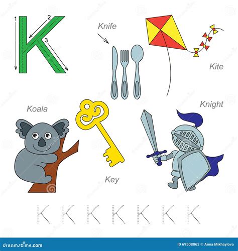 Objetos Com A Letra K Em Portugues