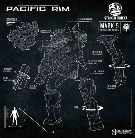 Kaiju Battle Pacific Rim Knifehead Collectible Statue Sneak Peek And