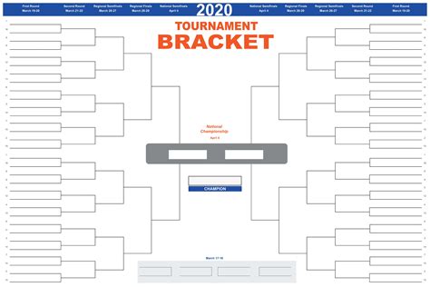 2020 March Madness College Basketball Tournament 64 Team Bracket Dry