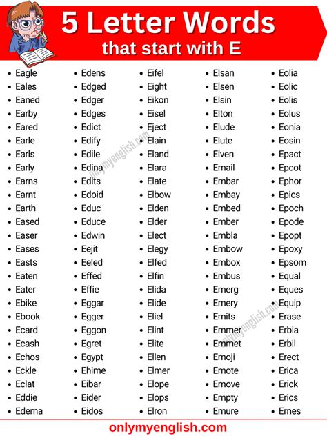 5 Letter Words That Start With E Five Letter Words Starting With E
