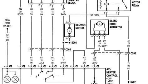 2017 jeep wrangler radio wiring diagram fresh 1999 jeep wrangler. Wiring Harness For Jeep Wrangler Stereo | schematic and wiring diagram