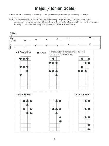 Baritone Ukulele Scales By Lee Drew Andrews Digital Sheet Music For