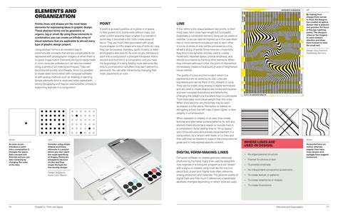 Introduction To Graphic Design A Guide To Thinking Process And Style