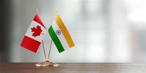 Trade Opportunities Between India Canada