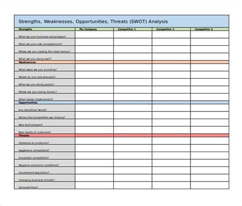 Swot Analysis Excel Template Swot Matrix Excel Templa Vrogue Co