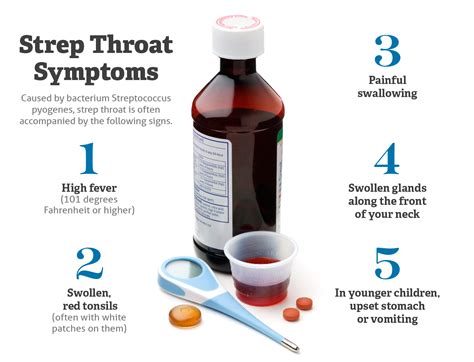 Severe pain on one side of the throat and swollen glands. Sore Throat or Strep? 5 Ways to Tell the Difference
