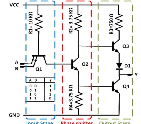 2 Input Ttl Nand Gate Schematic Download Scientific Diagram