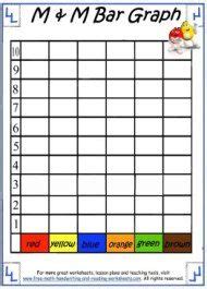 M&M Candy Colors Graph | Bar graphs, Bar graph template, Graphing