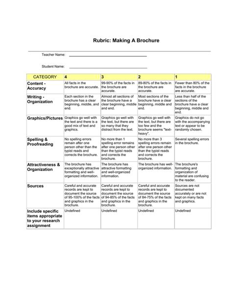 Rubric Making A Brochure Category 4 3